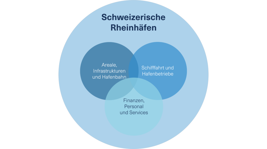 Projektbild 2026 03 03